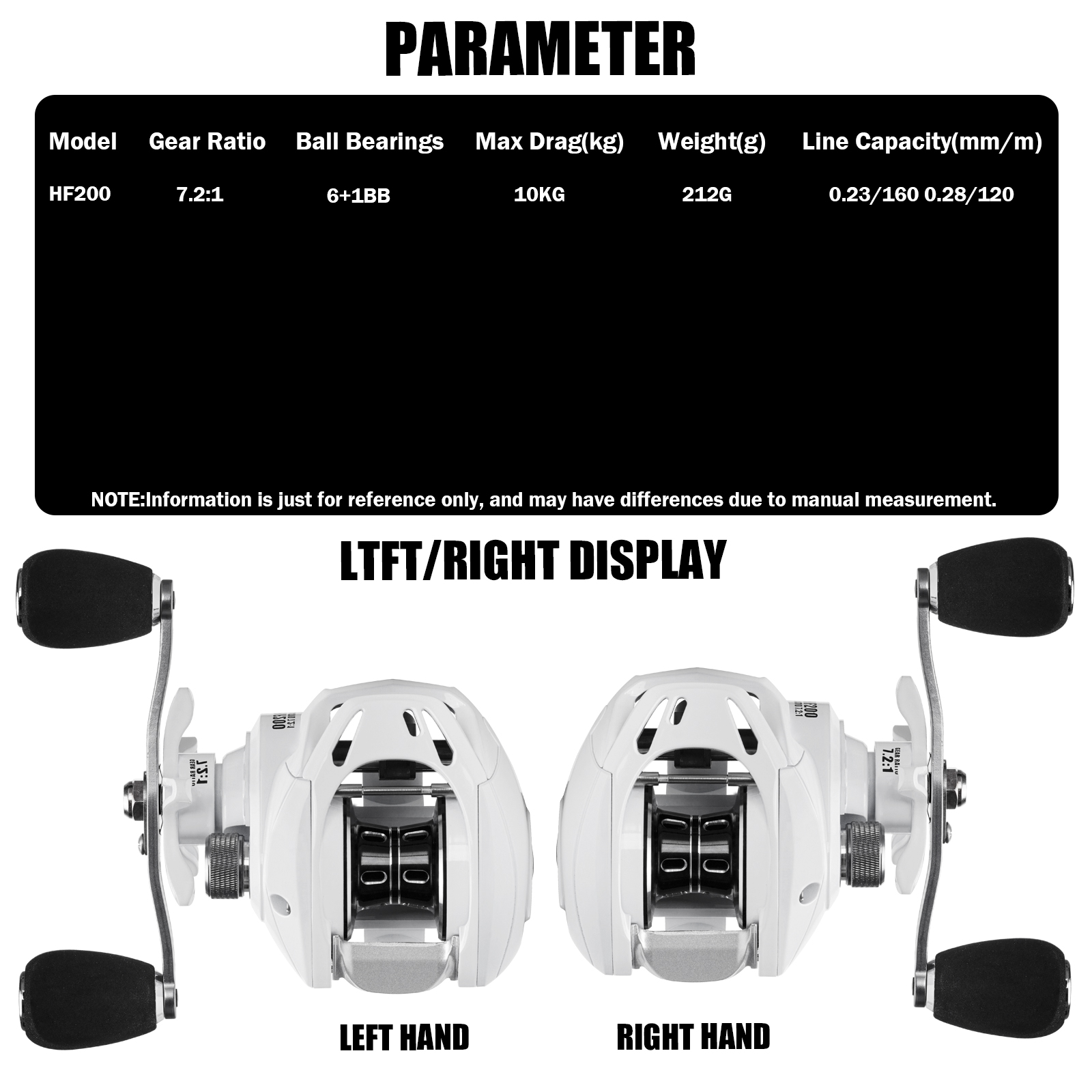 SAMOLLA New Baitcasting Reel C - Trolling Reel recension och pris