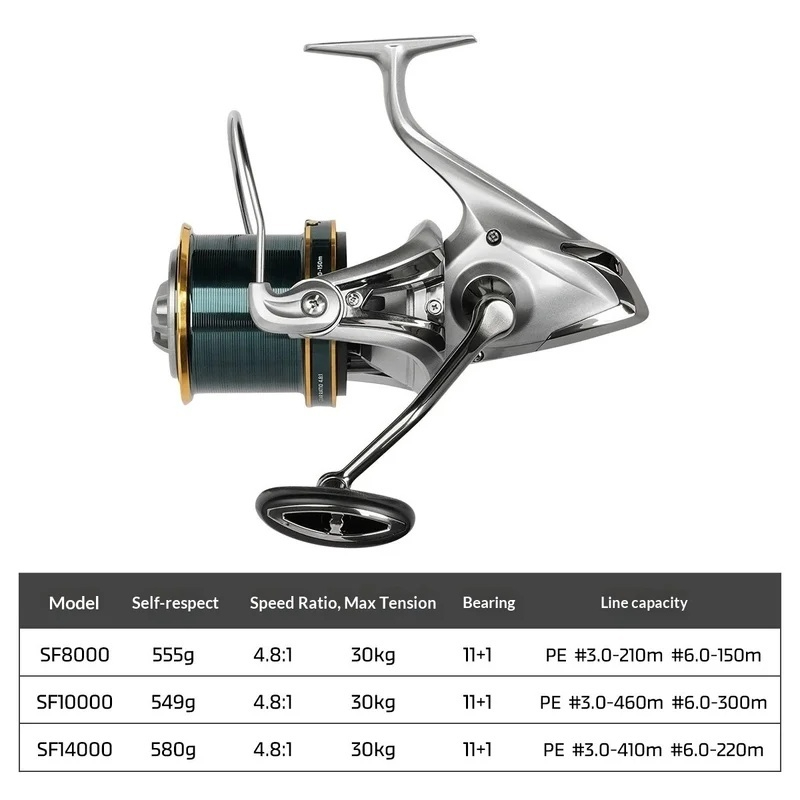 NOEBY Spinning Reel Full Metal - Reel Grease recension och pris